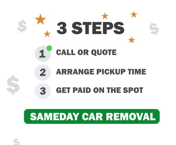 Car Removals Melbourne